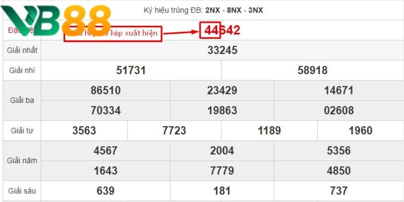 Dựa vào giải đặc biệt để bắt đề về kép bằng